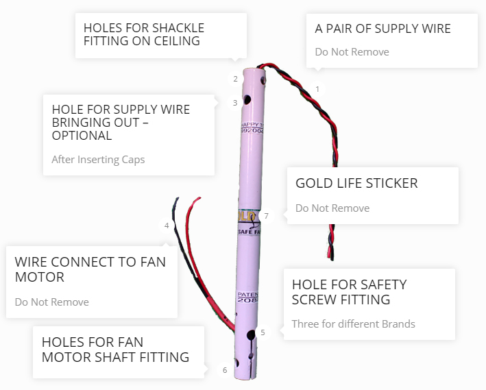 smart-fan-rod-parts